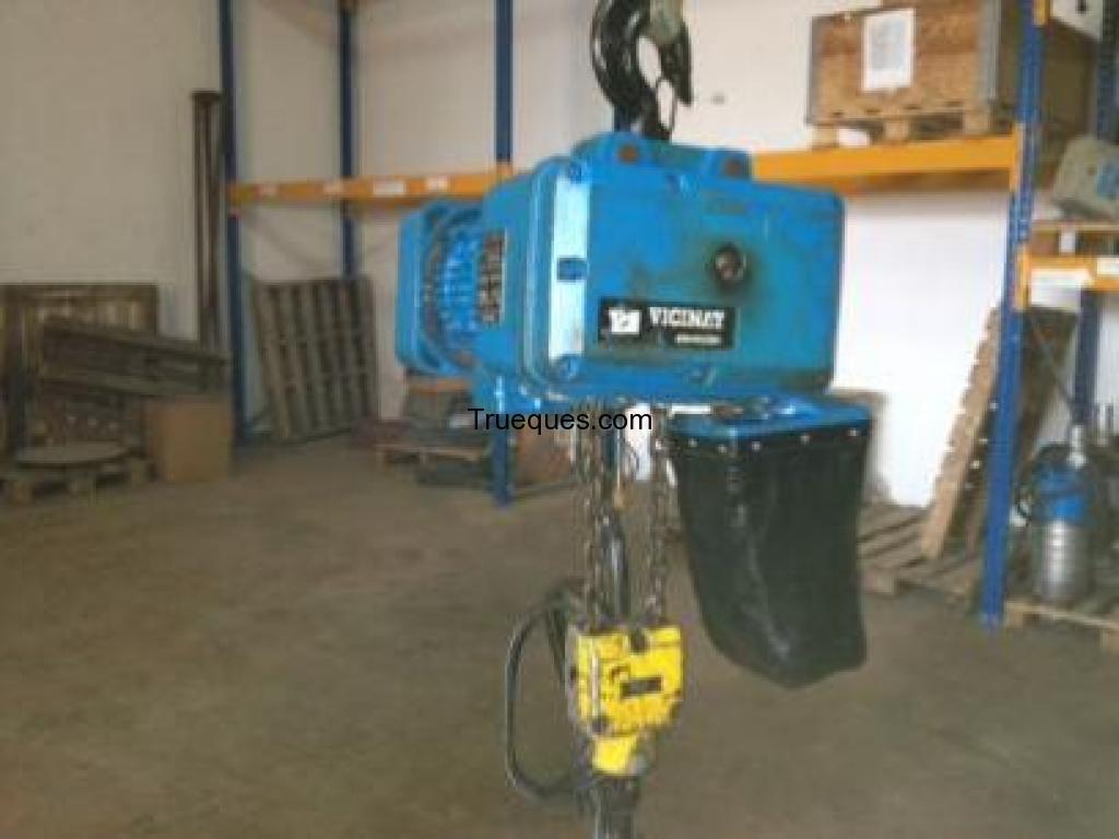 Cambio maquinaria industria por algo interesante